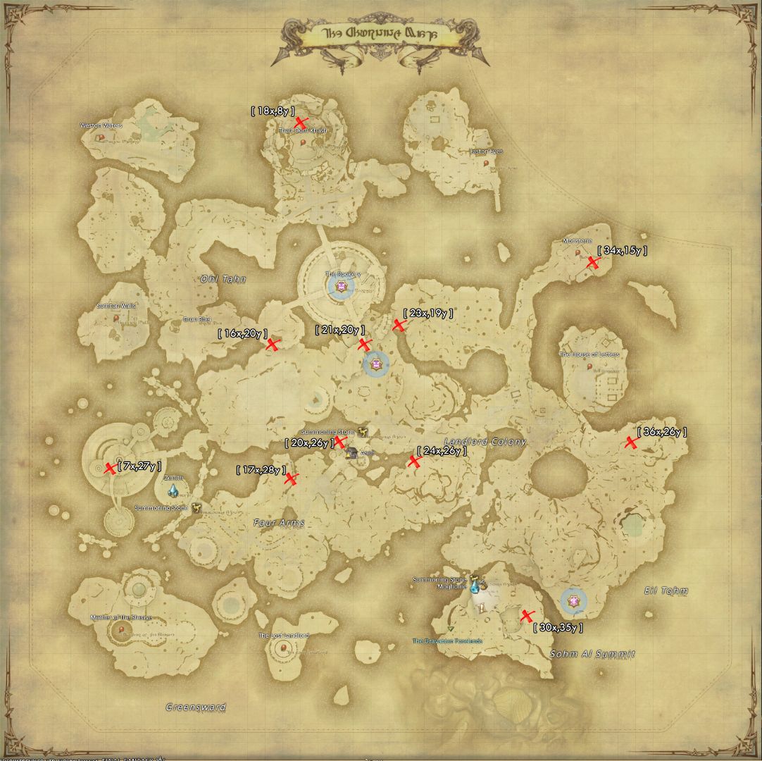 dravanian forelands aether currents dravanian forelands aether currents